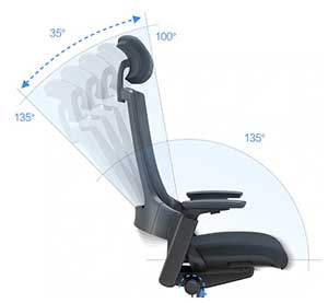 silla ergonomica xiaomi altura