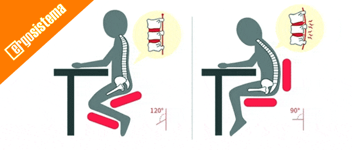ángulo silla ergonomica rodillas